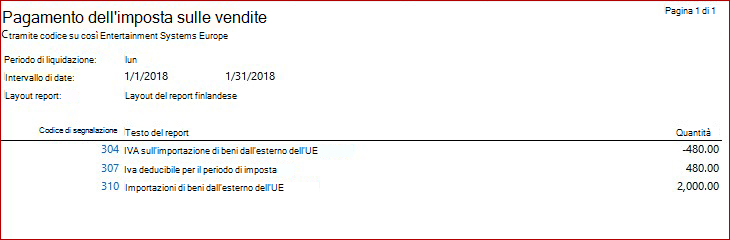 KB4072642 - Pagamento iva per codice Layout report finlandese