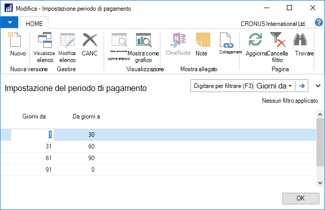 Impostazione del periodo di pagamento