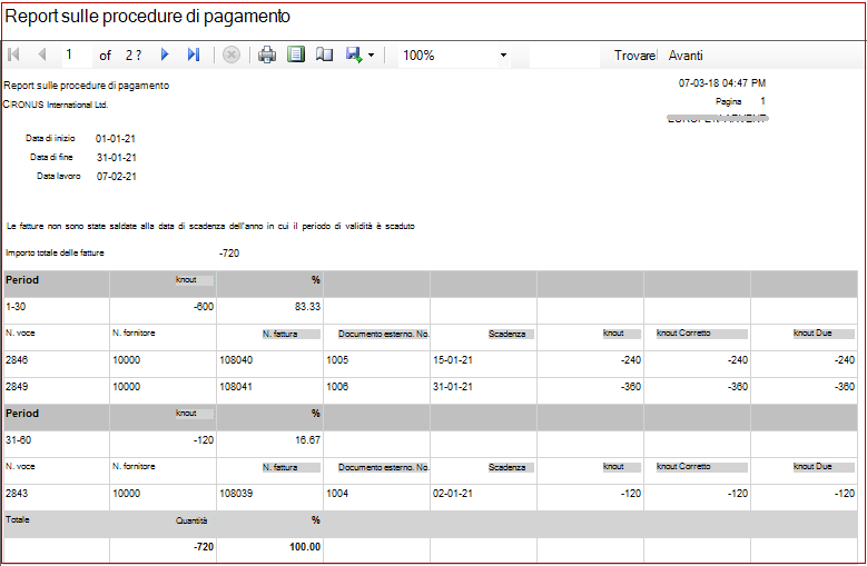 Visualizzare i report sulle fatture per le procedure di pagamento
