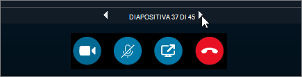 Schermata che mostra le frecce di navigazione di PowerPoint nella parte inferiore della finestra delle riunioni di Skype for Business.
