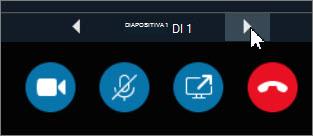 Fai clic sulle frecce per far avanzare la diapositiva