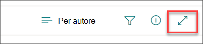 Screenshot della barra delle applicazioni espandi contenuto