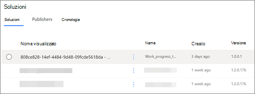 Flusso creato da un modello di elenco in Soluzioni in Power Automate