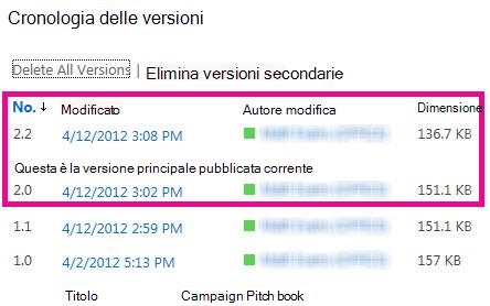 Cronologia versioni con versione secondaria eliminata