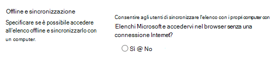 Impostazione offline e di sincronizzazione per gli elenchi