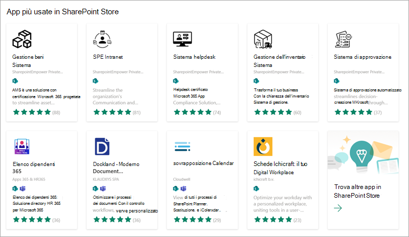Screenshot che mostra alcune delle app più popolari che è possibile aggiungere al sito da SharePoint Store.