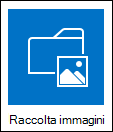 Raccolta immagini
