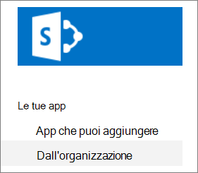 Barra di avvio veloce con l'opzione Dall'organizzazione evidenziata