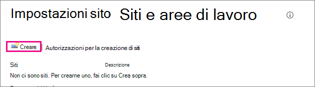 Collegamento di creazione sito nella finestra di dialogo Siti e aree di lavoro