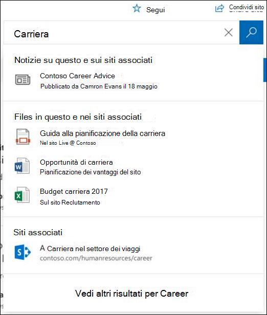 Risultati della ricerca in un sito hub SharePoint