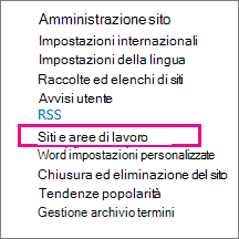 Sezione Siti e aree di lavoro della pagina Impostazioni sito