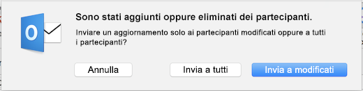 Sono stati aggiunti o eliminati partecipanti.