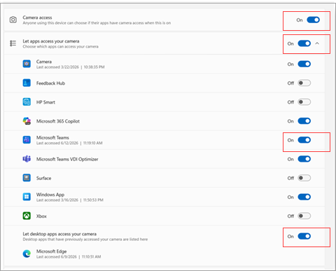 Screenshot delle impostazioni di privacy della Fotocamera Windows con accesso alla fotocamera, Consenti alle app di accedere alla fotocamera, Microsoft Teams e Consenti alle app desktop di accedere alla fotocamera Interruttori impostati su Attivato ed evidenziati.