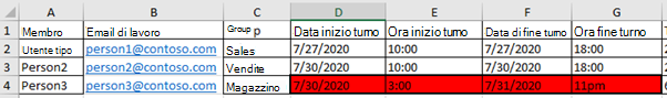 Errore in rosso nel foglio Turni