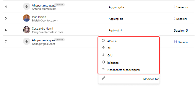 Screenshot di una riunione di Teams che mostra l'elenco dei partecipanti e le opzioni per modificarne le posizioni: in alto, in alto, in basso, in basso o nascondi.