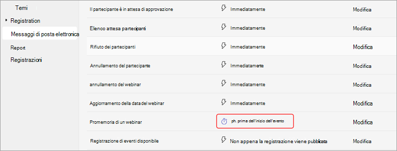 Screenshot che illustra come modificare il tempo di invio dei promemoria del webinar