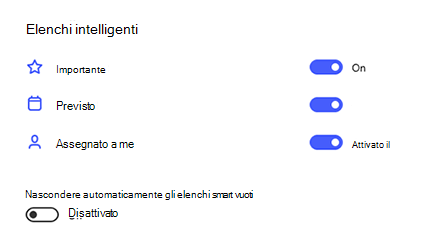 Screenshot degli elenchi smart in Impostazioni con Importanti, Pianificato e Assegnato a me attivati e Nascondi automaticamente gli elenchi smart vuoti disattivati.