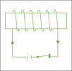 Eletromagnetismo