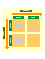 Diagramma Matrice di Ansoff