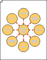 Diagramma a cerchi