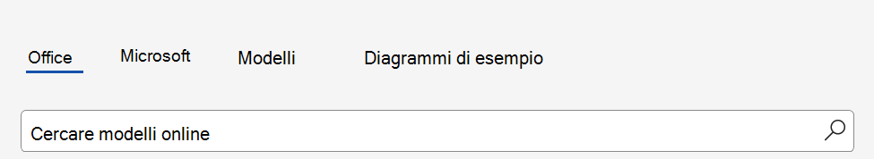 Screenshot del modello