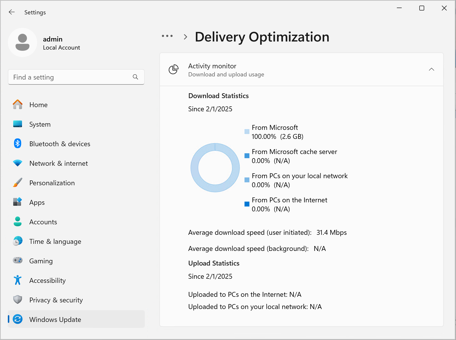 Screenshot del monitor Attività per Ottimizzazione recapito in Windows 11.