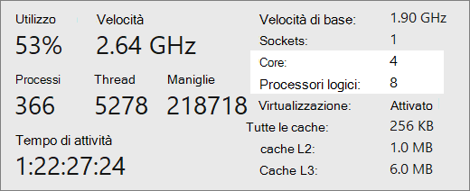 Schermata di report core e processori logici.