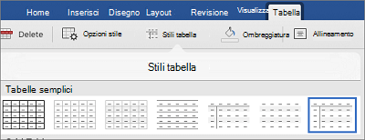 Stili tabella