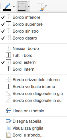 Per la struttura della tabella vengono visualizzate le opzioni per i bordi
