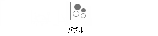 バブル チャート 2D