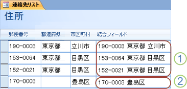 状態が指定されに場合の数式結果の例