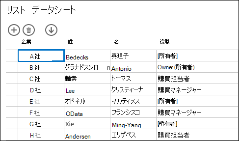 顧客レコードを表示するデータシート ビュー