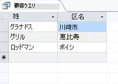 Like クエリ結果