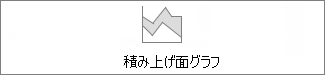 積み上げ面グラフ
