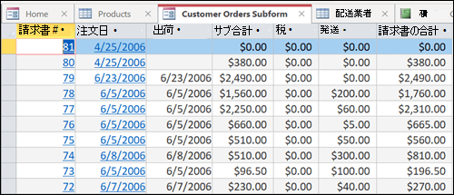 再配置できるタブが表示されたデータ テーブル