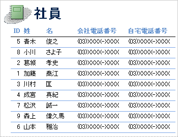 表形式レイアウトの従業員レポート