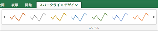 スパークライン スタイル