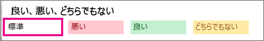 標準のスタイル