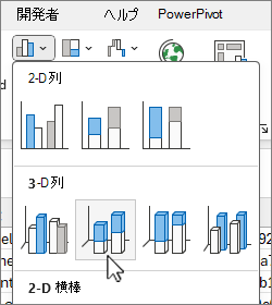 縦棒グラフ ギャラリーを挿入する