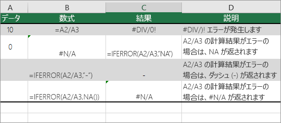 例