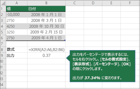 XIRR 関数の例を示すスクリーンショット。