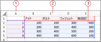 Excel