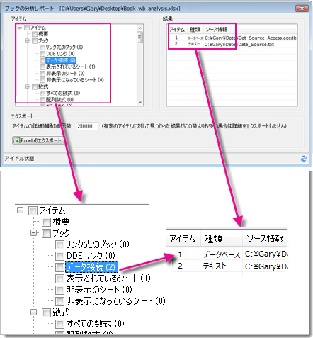 ブックの分析レポート