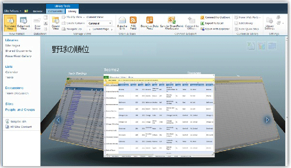 SharePoint の PowerPivot ギャラリーのカルーセル ビュー