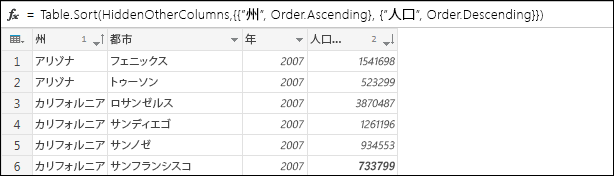 並べ替えの例