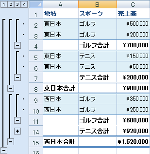 外側の小計とネストした小計の例