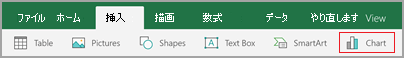[挿入] タブでグラフを選択する