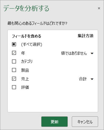 含めるフィールドを選択し、更新して新しいお勧めを取得します。