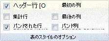 Outlook のリボンの画像