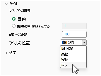 ラベルの位置に [なし] を設定して目盛を非表示にする